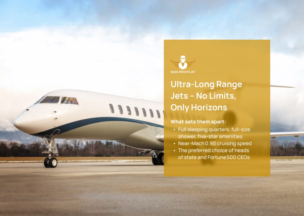 Máy bay phản lực tầm xa cực lớn – Không giới hạn, chỉ có chân trời - Boss Private Jet